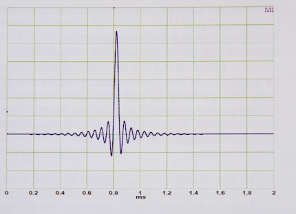 The impulse response of the Brickwall filter, according to the manual.