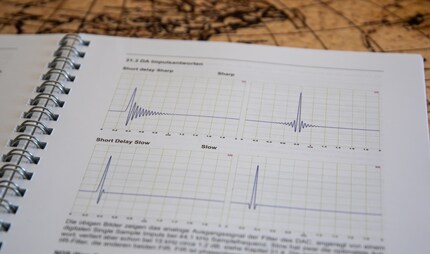 The manual shows the filters and their impulse responses.